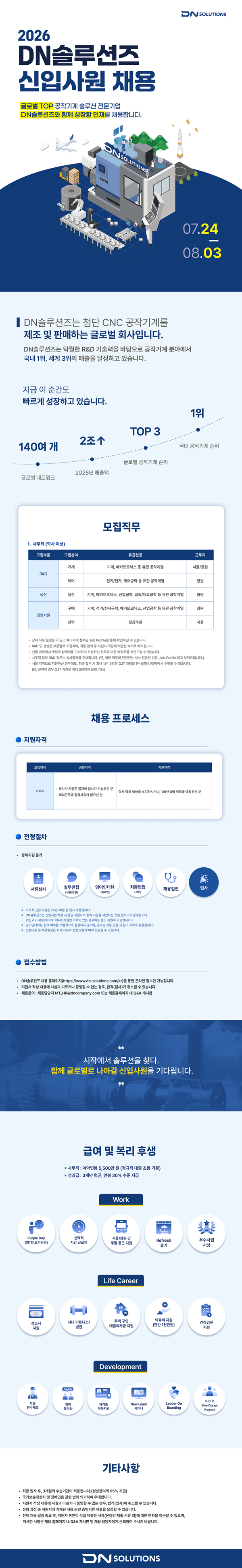 (approved) DN솔루션즈_채용공고 시안_최종.png
